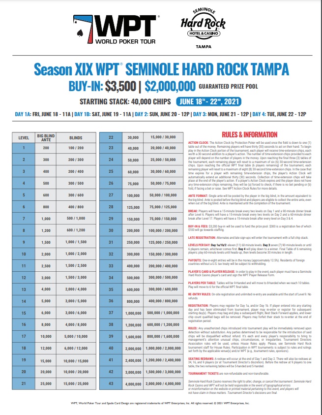 WPT SEMINOLE HARD ROCK TAMPA