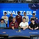 https://pokerlife1.com/board/data/editor/2506/thumb-11bd6e058a5eb520d11066dcbd05ffef_1750061967_4048_80x80.jpg
